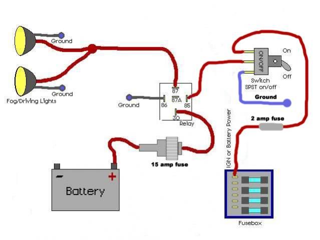 off road lights (top of ZJ) - Page 3 - JeepForum.com